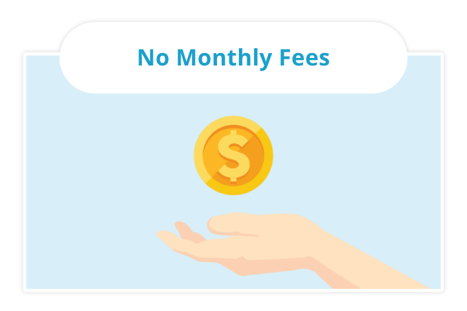 No Monthly Fees No Monthly Fees