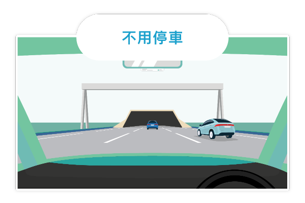 不用停車 不用停車